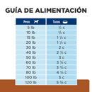 Comida para Perro Hills Prescription Cuidado Renal k/d 1,5 kg a 17,6 Lbs