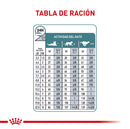 Comida Para Gato Royal Feline Hairball X 2.72 Kg