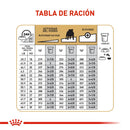 Comida Para Perro Royal Canin Bulldog Adulto