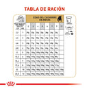 Comida Para Perro Royal Canin Bulldog Frances Puppy