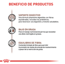 Comida Para Perro Royal Canin Gastrointestinal Low Fat Dog