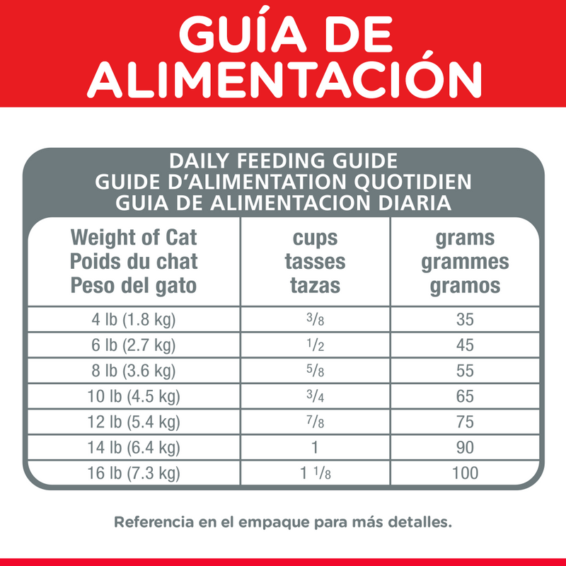 Comida para gato Hills Indoor 3.5 Lbs