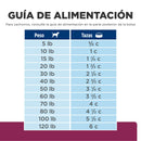 Comida para Perros Hills Digestive Care i/d Raza Pequeña 1,5 Kg