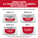 Comida perro Hills Senior Vitality Adulto 7+ Razas