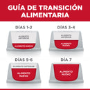 Comida húmeda para gato Feline Adulto Pouch Pollo 79 g