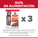 Comida húmeda para gato Feline Adulto Pouch Pollo 79 g