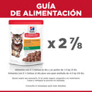Comida húmeda para gato Kitten Tender Chicken Dinner