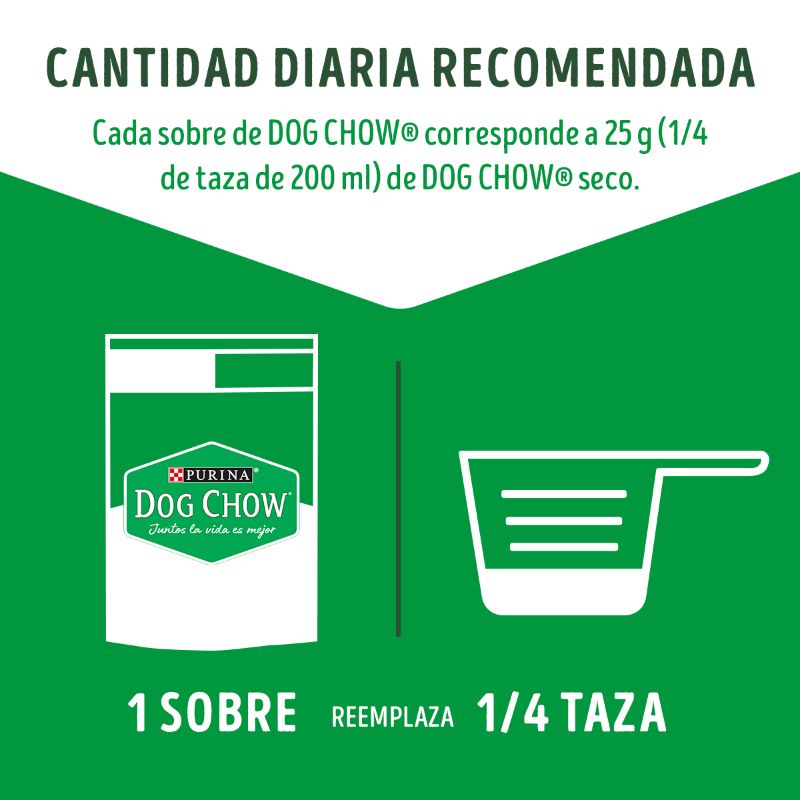 DOG CHOW CACHORROS POUCH POLLO X 100 GR