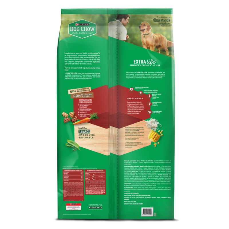 DOG CHOW ADULTOS RAZAS MEDIANAS Y GRANDES