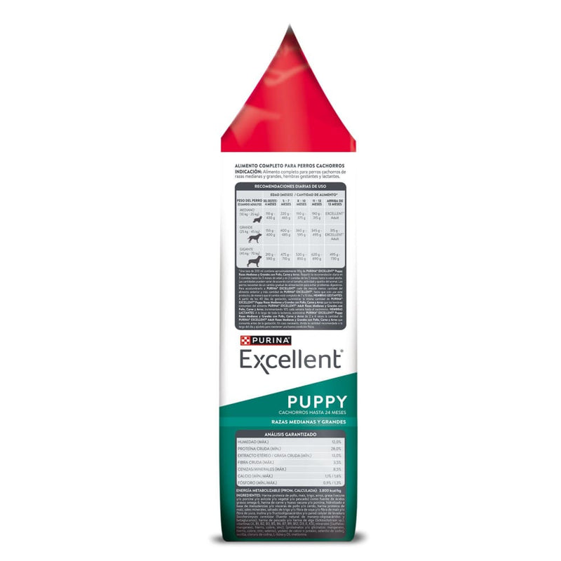 Comida Para Perro Excellent Puppy Razas Medianas y Grandes