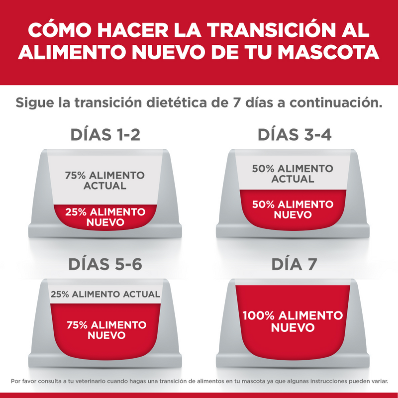 Comida para gato Hills Adultos 11+ Indoor 3.5 Lbs