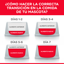 Comida para gato Hills Senior Vitality Adulto +7 - 3 Lbs