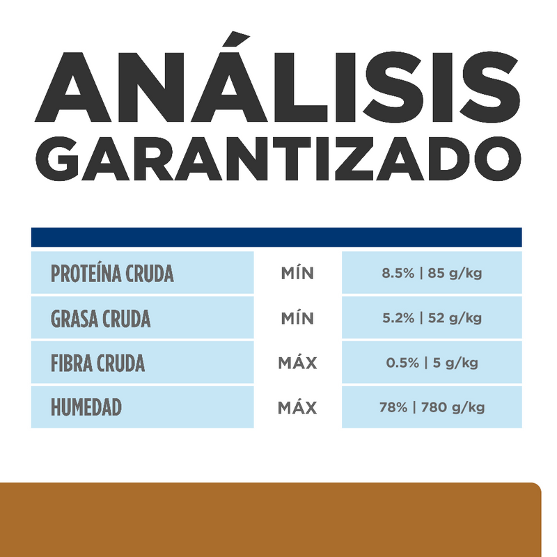 Comida Húmeda Perros y Gatos Hills Prescription Diet Urgen a/d 5.50 Onz