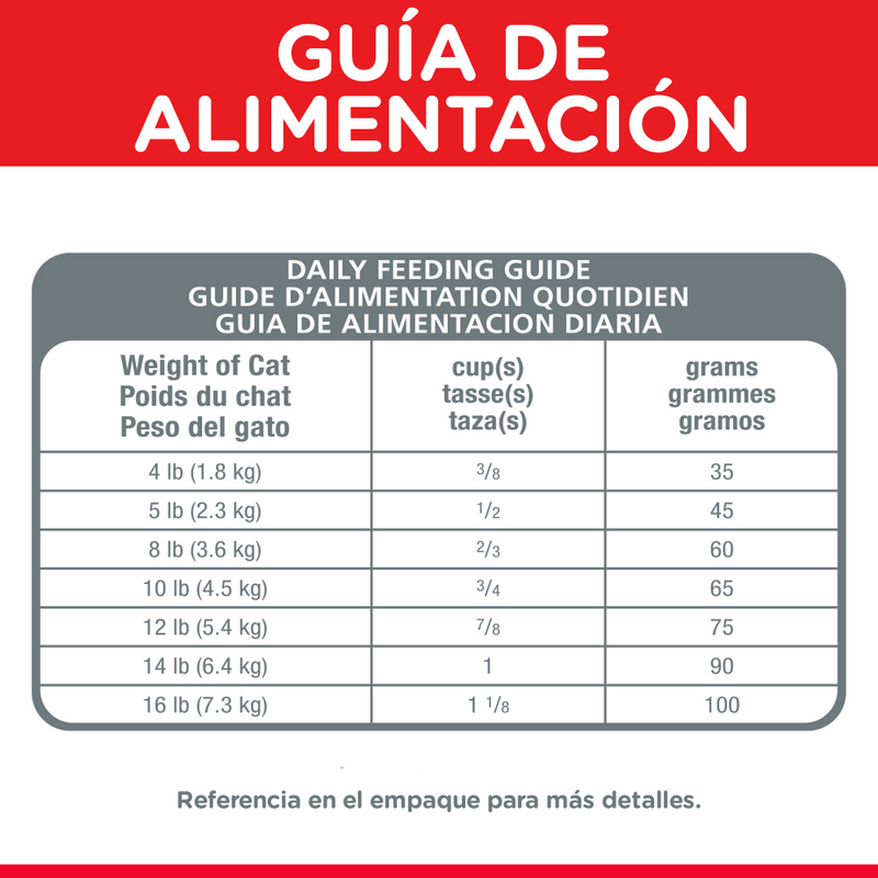 Comida para gato Hills Hairball Adulto 3,5Lbs a 15,5Lbs