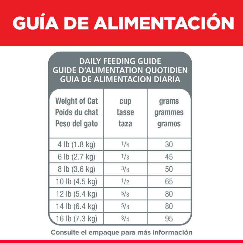 Comida para gato Hills Estomago y piel Sensible 3,5 Lbs