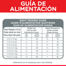 Comida para gato Hills Light Adulto 4Lbs a 16Lbs