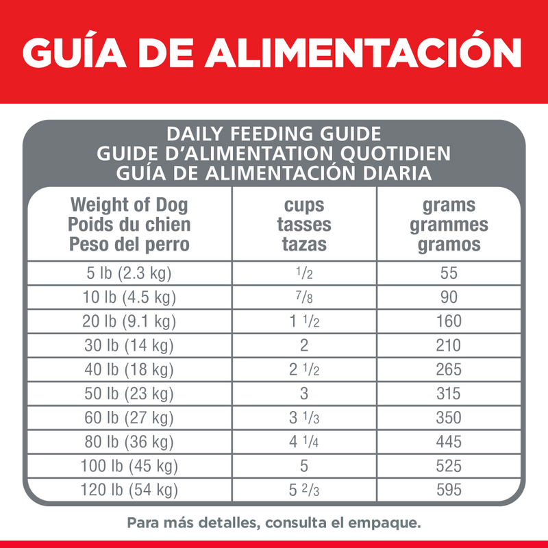 Comida para perro Hills Adulto Estomago Sensible 4Lbs a 15,5Lbs