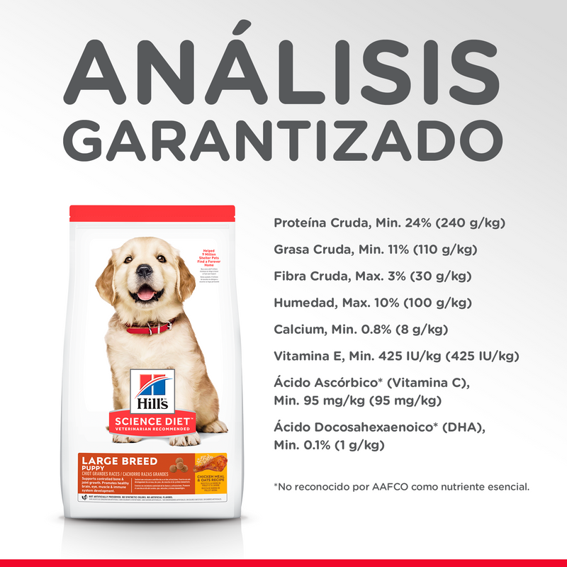 Comida para perros Hills Cachorros Razas Grandes  15,5Lbs