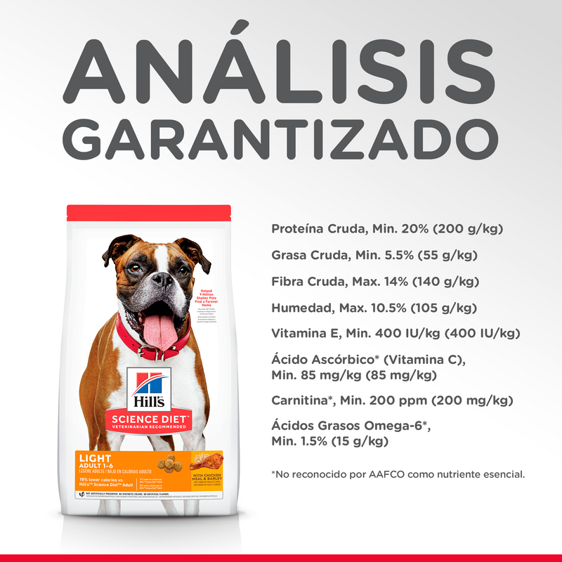 Comida para perro Hills Adulto Light Razas Medianas 5 Lb a 30 Lb