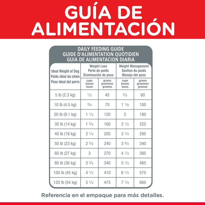 Comida para perro Hills Adulto Light Razas Medianas 5 Lb a 30 Lb