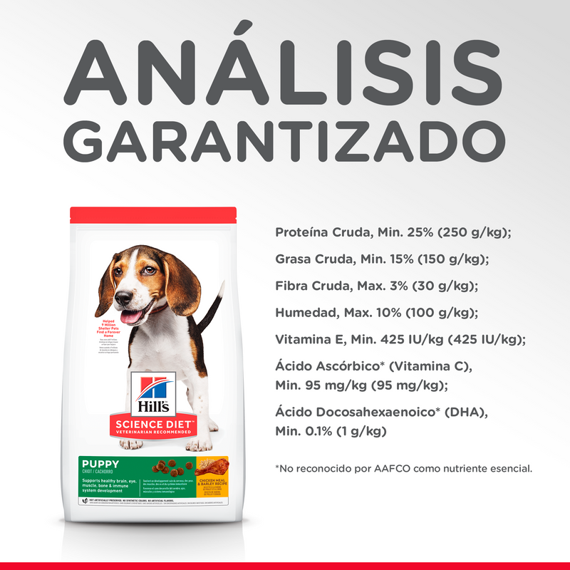 Comida para perros Hills Puppy Razas Medianas 4,5Lbs a 15,5Lbs