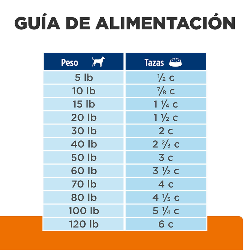 Comida para perros Hills c/d Urinary Care 1,5 kg a 8.5 Lb