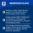 Comida para Perro Hills Prescription Cuidado Renal k/d 1,5 kg a 17,6 Lbs