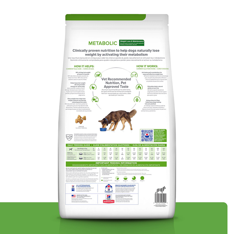 Comida para perros Hills Metabolic 7,7Lbs a 27,5 Lbs