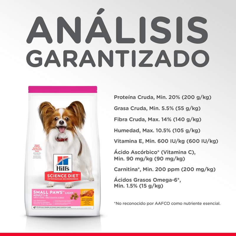 Comida para perro Hills Adulto Light Razas Miniatura 4,5Lb A 15,5Lb