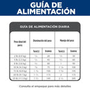 Hill's Small&Mini Light comida para perro adulto bajo en calorías raza pequeña y mini (4,5Lb A 15,5Lb)