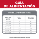 Comida para perros Hills Adulto Razas Miniatura  4,5 Lbs