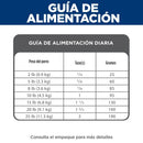 Hill's Science Diet Small&Mini comida perro adulto raza pequeña y mini 4,5 Lb (2,04Kg)