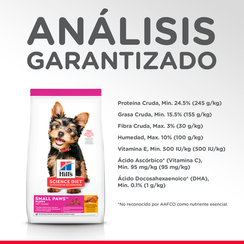 Comida para perros Hills Cachorros Razas Miniatura 4,5 Lb