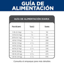 Hill's Adult 7+ comida para perro senior raza pequeña  4,4 Lbs a 15 Lbs