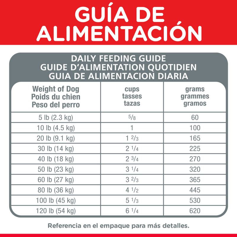 Comida para perro Hills Adulto Small Bites 4,4Lb a 15Lb