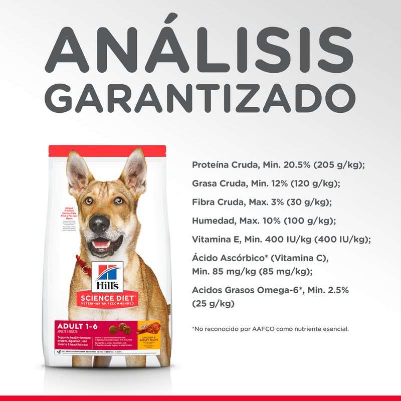 Comida para perro Hills Adulto Razas Medianas OB 6,6Lbs a 33Lbs