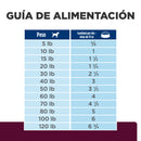 Comida Húmeda perro Hills Prescription Diet