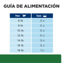 Comida para gato Hills Reducción de peso r/d 4Lbs