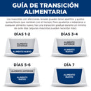 Comida Húmeda para Perro Hills Prescription Cuidado