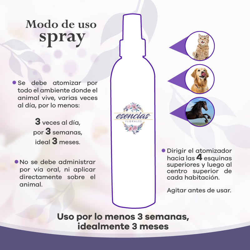 Esencia floral Ansiedad Spray 250 ml