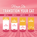 Comida Para Gato Evolve Cat Classic Salmon X 1.24 Kg