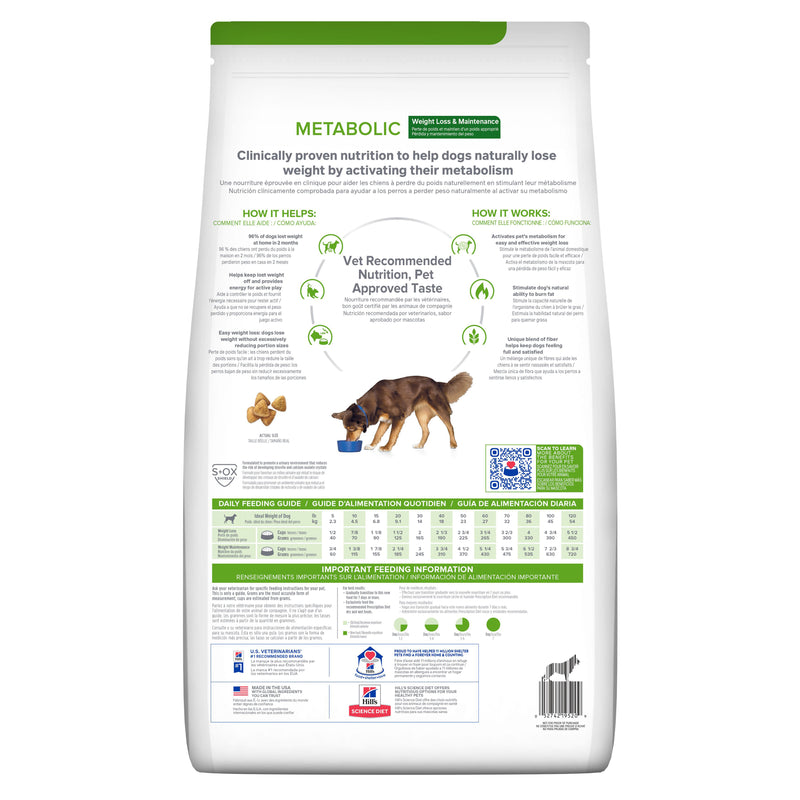 Comida para perros Hills Metabolic 7,7Lbs a 27,5 Lbs