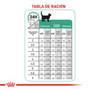 Comida Húmeda Para Gato Royal Feline Lata Adult Satiety Support 165 Gr
