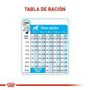 Comida Para Perro Royal Canin Medium Puppy