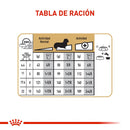 Comida Para Perro Royal Canin West Dachshund Adulto X 1.5 Kg