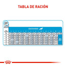 Comida Para Perro Royal Canin Maxi Puppy