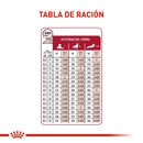 Comida Para Perro Royal Canin Medium Adulto
