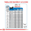 Comida Para Perro Royal Canin Mini Light Weight Care 1 Kg