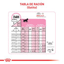 Comida Para Gato Royal Feline Mother & Babycat X 2 Kg