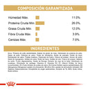Comida Para Perro Royal Canin West Dachshund Adulto X 1.5 Kg